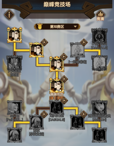 手游飾品競猜攻略(手游飾品競猜攻略圖)下載