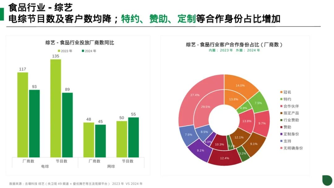 資訊科技業行業類分析的簡單介紹