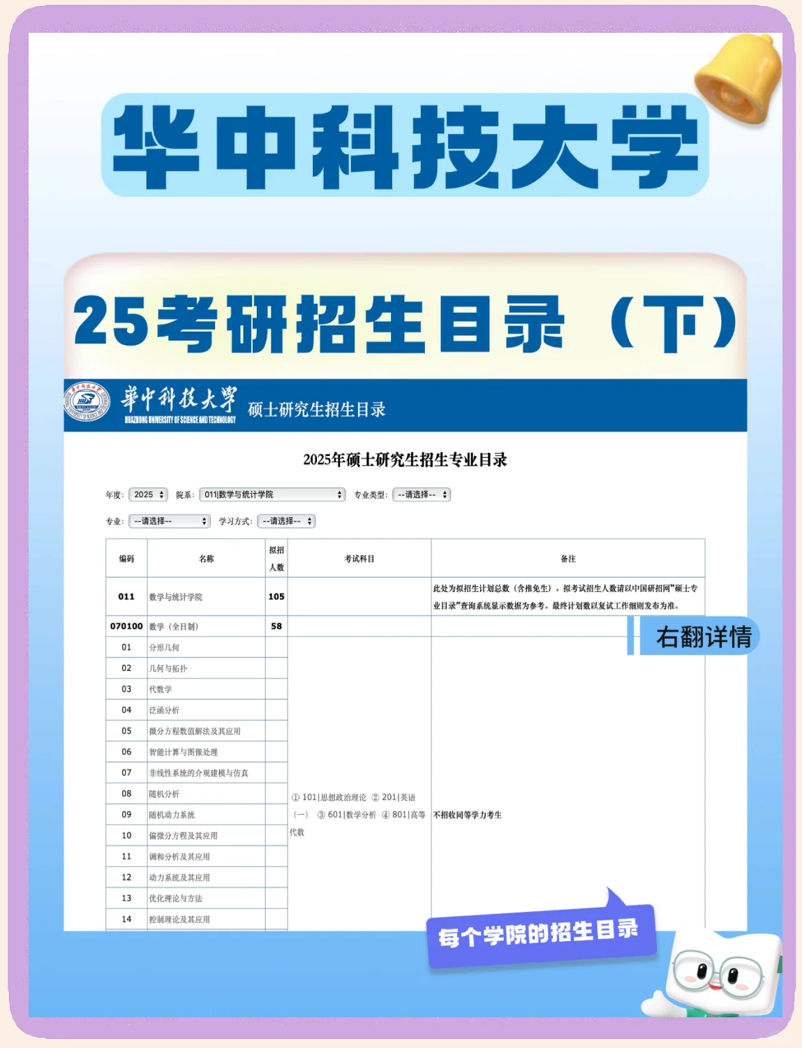 華中科技大學科技資訊(華中科技大學科創團隊)下載