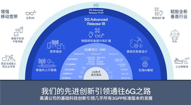 談談科技資訊的發展趨勢(談談科技資訊的發展趨勢300字)下載