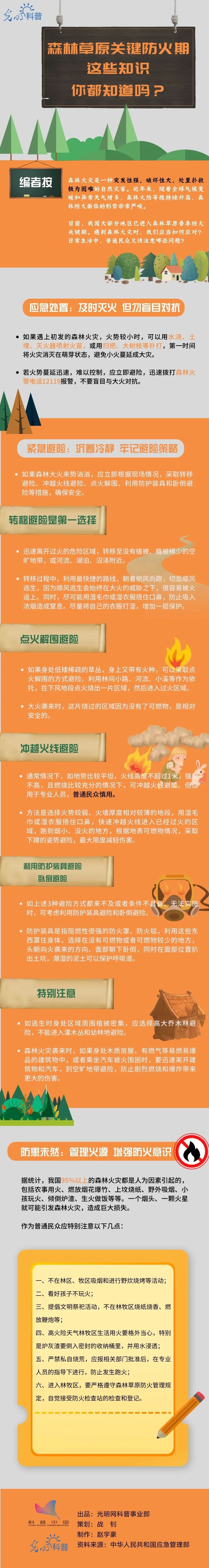包含草原科普e站傳播科技資訊的詞條