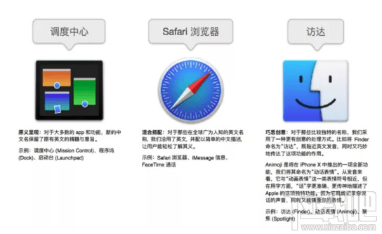 mac怎么更改位置下載應(yīng)用(macbookpro怎么更改下載位置)下載