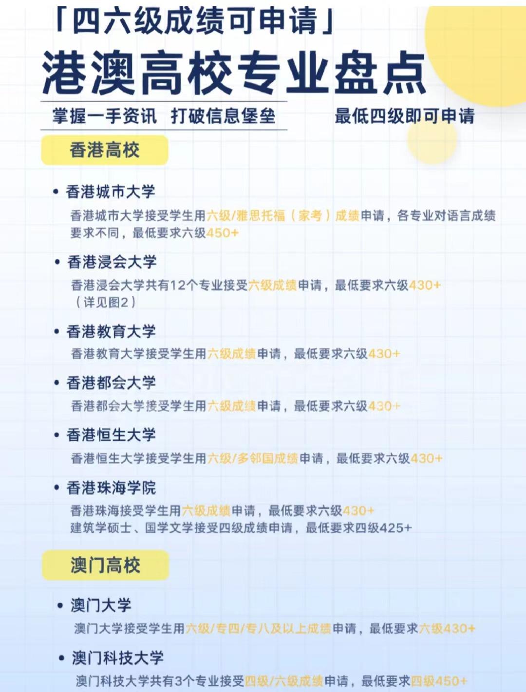 23港理工資訊科技(港理工資訊科技錄取案例)下載
