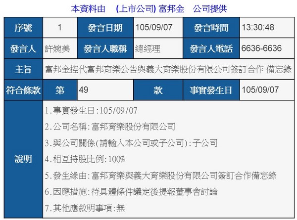 富邦資訊科技(富邦科技有限公司是做什么的)下載