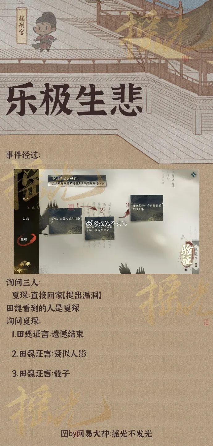 逆水寒手游滑雪任務(wù)攻略(逆水寒手游滑雪任務(wù)攻略視頻)下載
