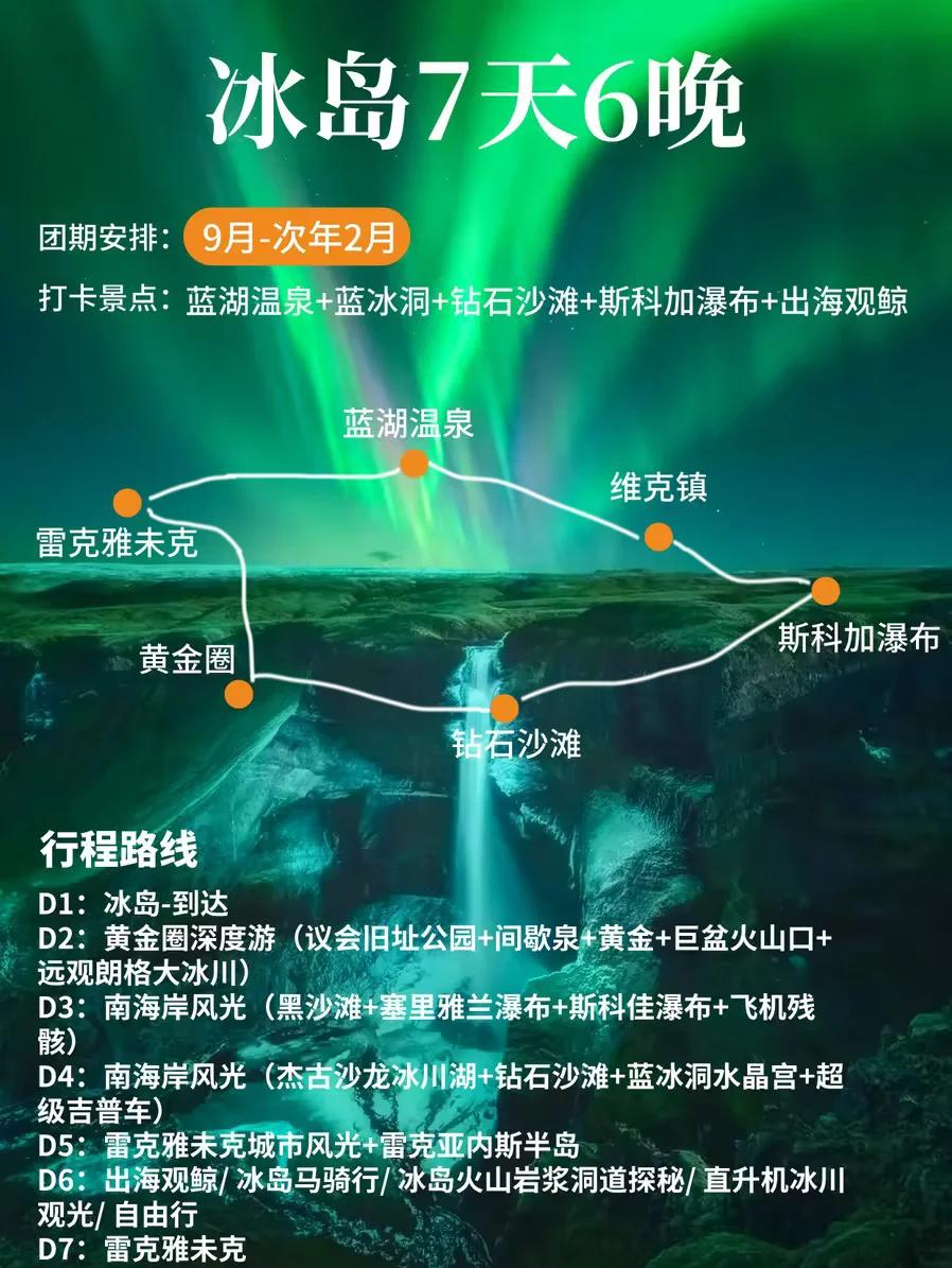 冰島極光之旅手游攻略(冰島極光之旅手游攻略圖文)下載