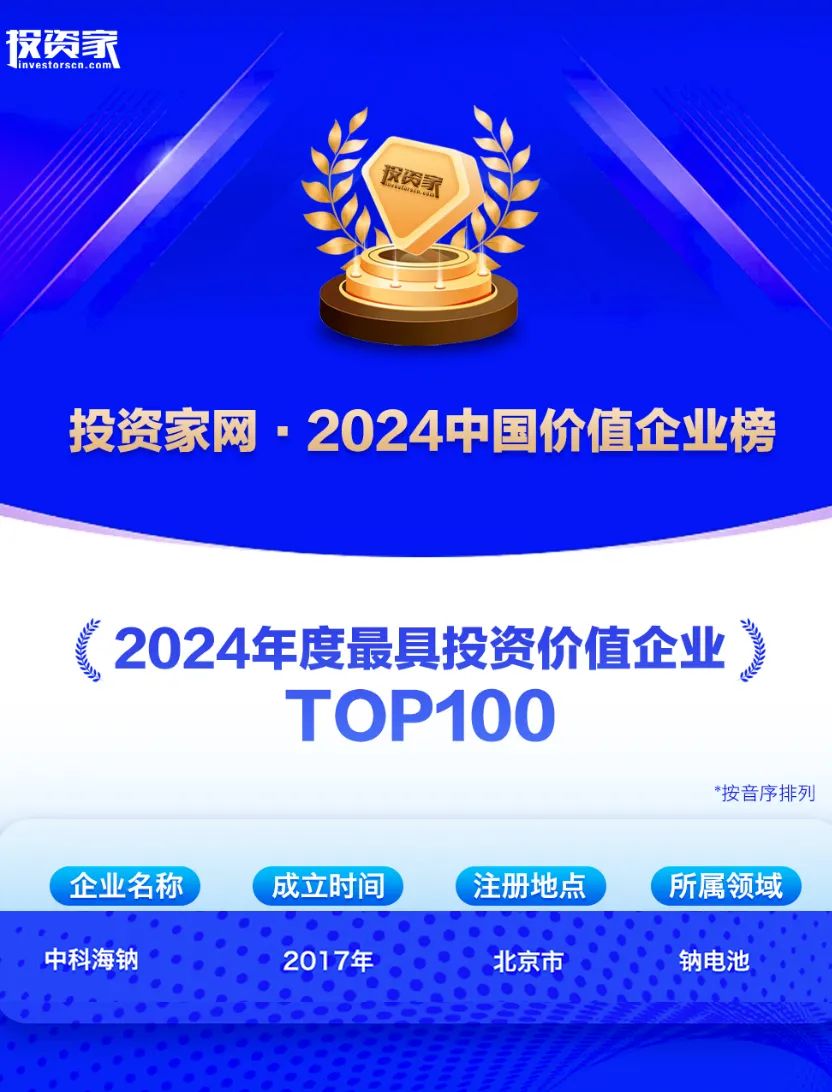 科技新聞資訊軟件哪個好(科技新聞資訊軟件哪個好一點)下載