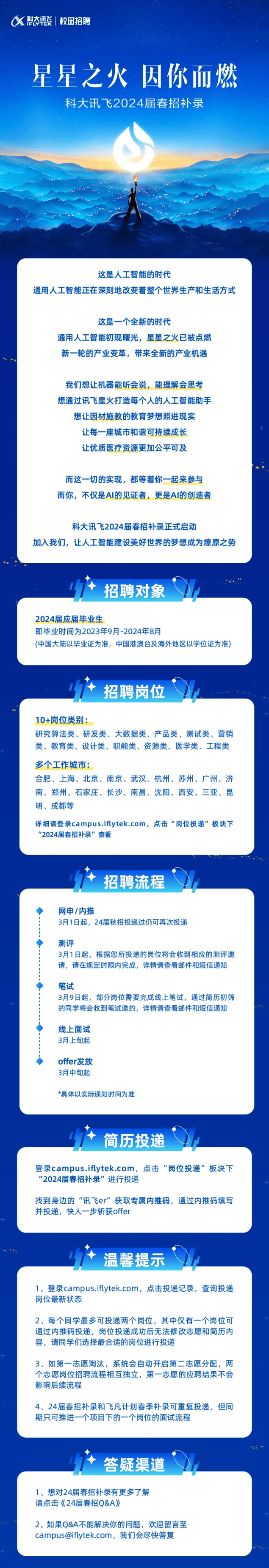 資訊科技招聘官網(wǎng)(資訊科技是什么專業(yè))下載
