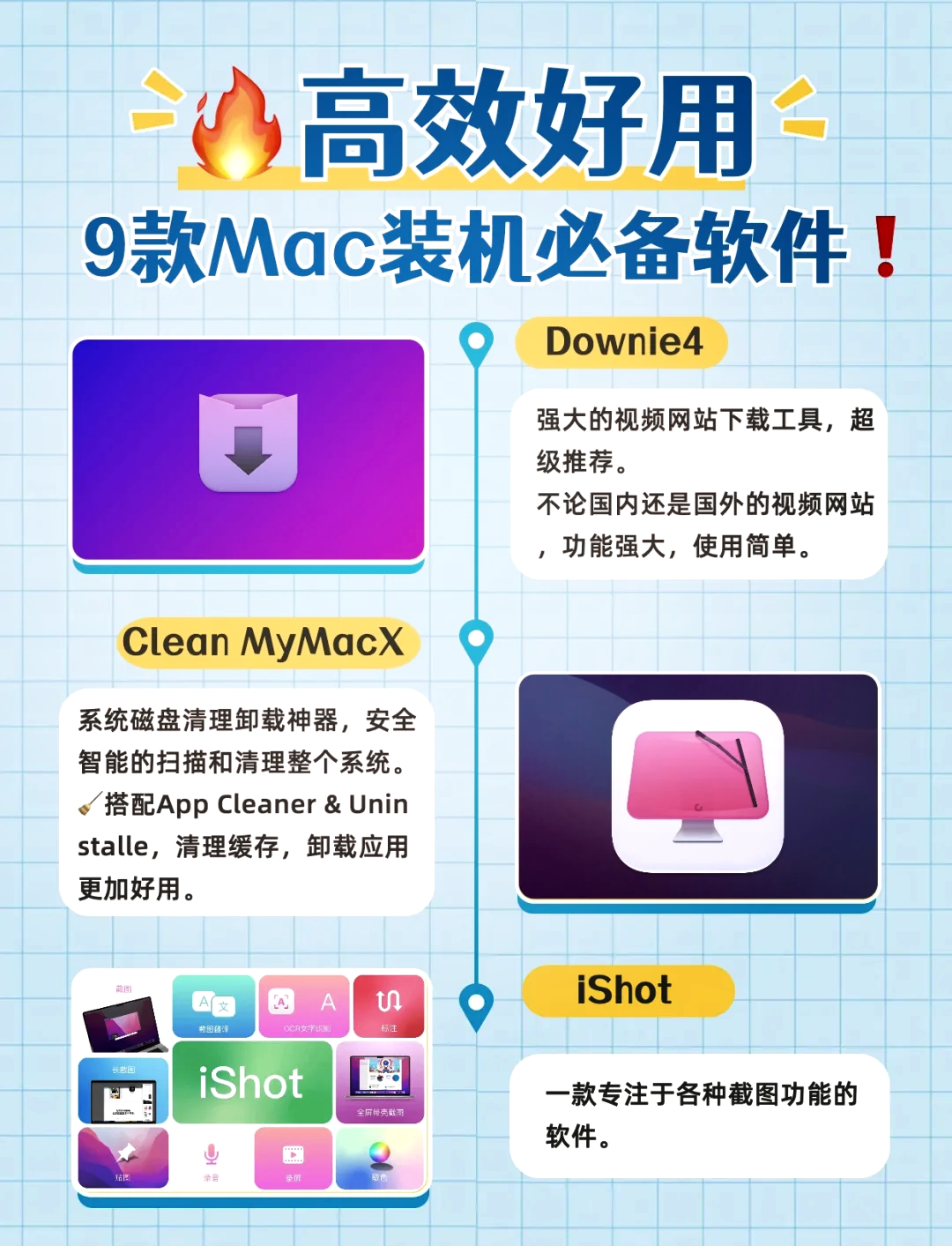 蘋果怎么下載2個應用(蘋果手機怎么下載2個軟件)下載