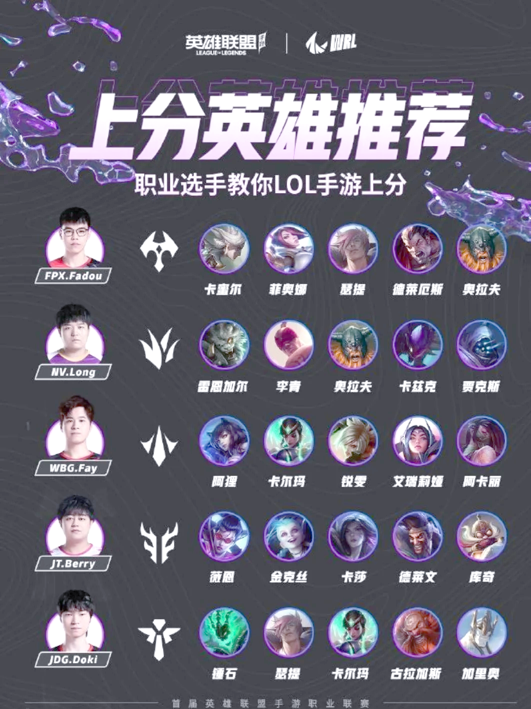 lol手游整體思路攻略(lol手游整體思路攻略大全)下載
