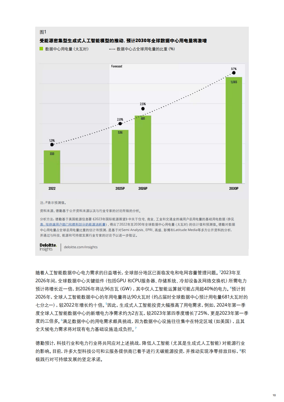 資訊科技行業前景(資訊科技專業就業方向)下載