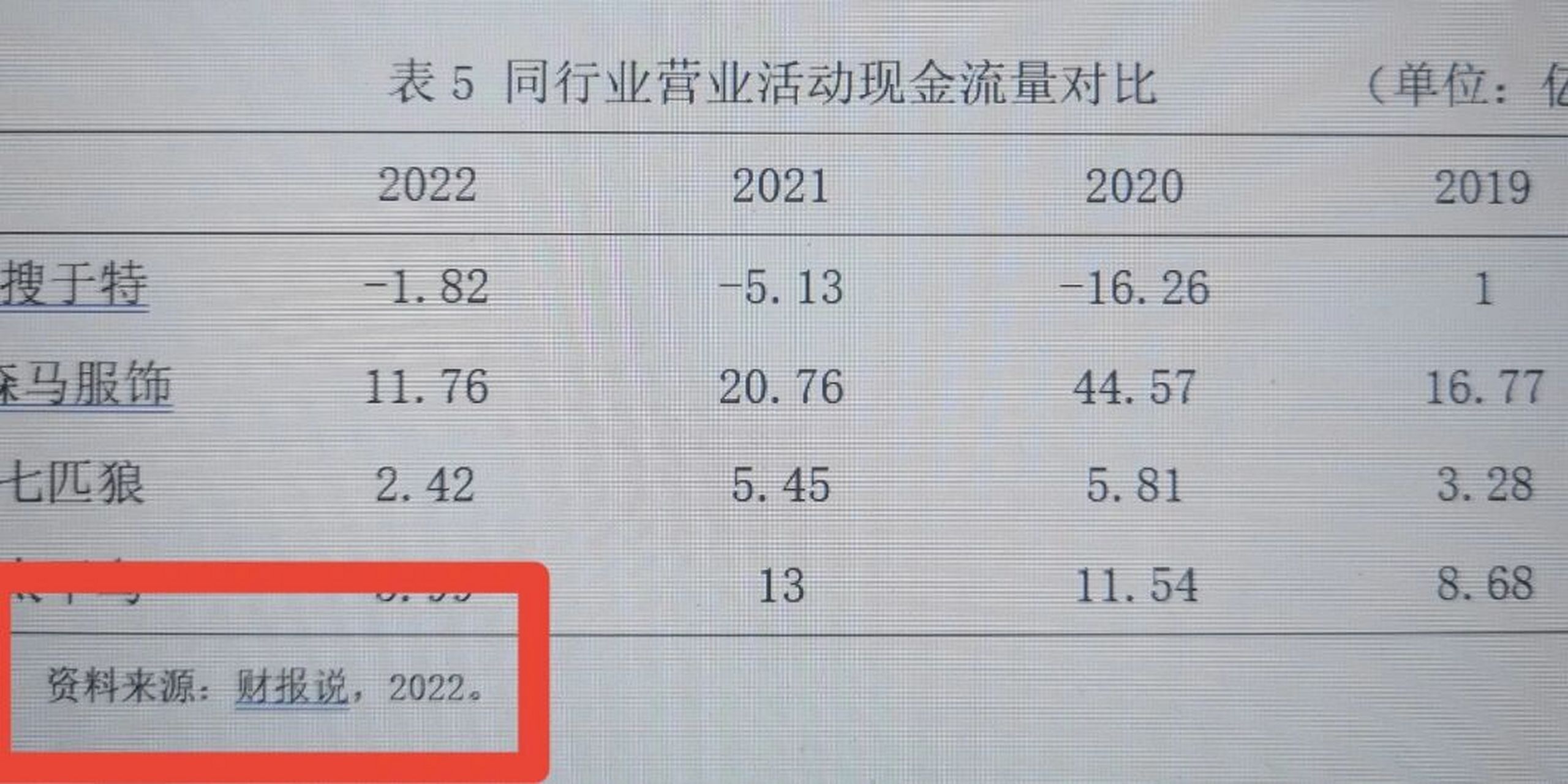 巨潮資訊網(wǎng)數(shù)知科技(巨潮資訊網(wǎng)的數(shù)據(jù)準嗎)下載