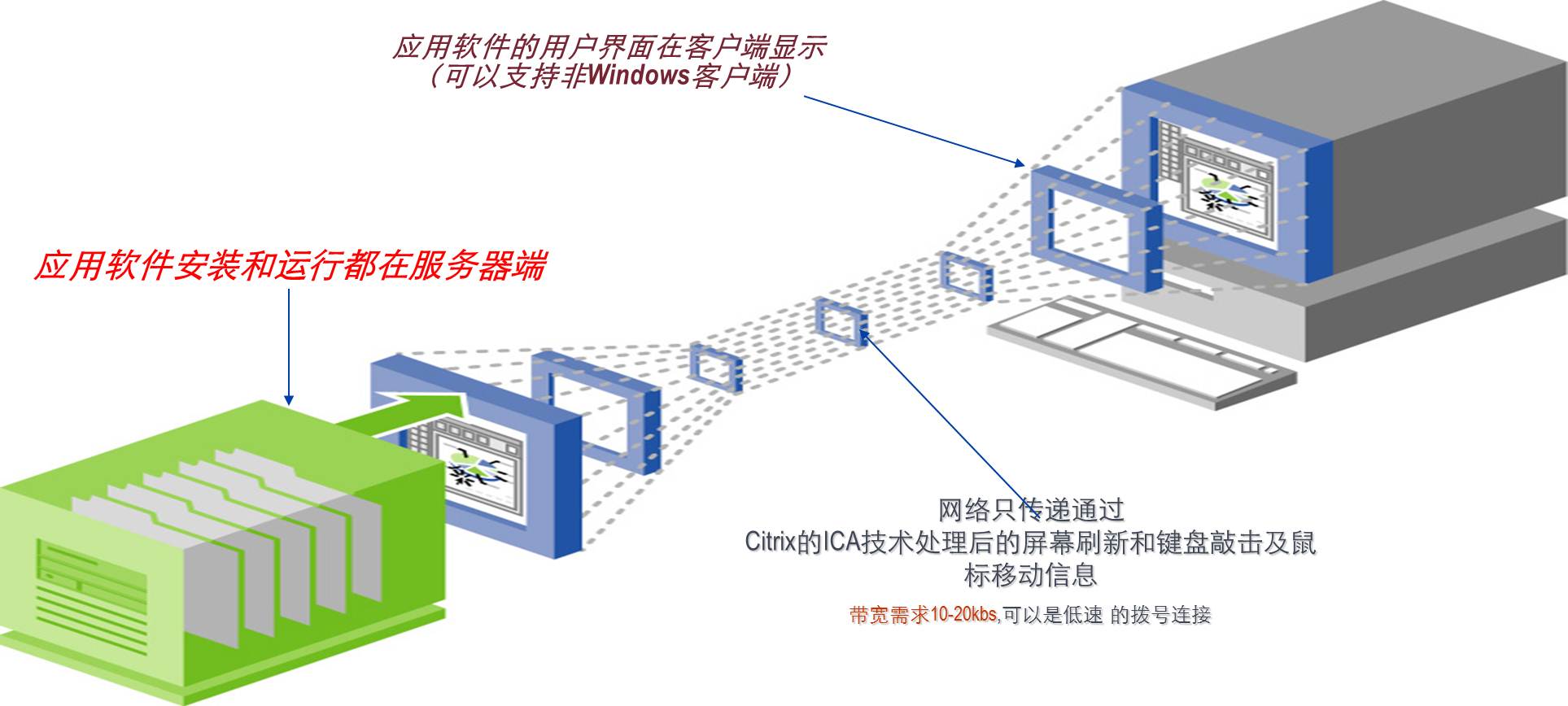 cit科技資訊(cnet科技資訊網)下載