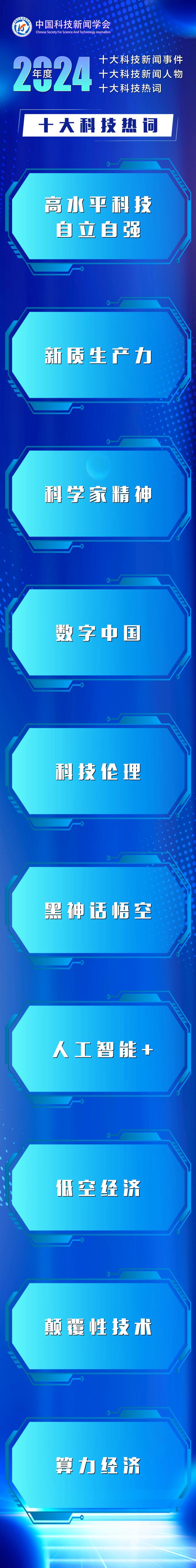 資訊科技專業是什么類別(資訊科技專業是什么類別的)下載