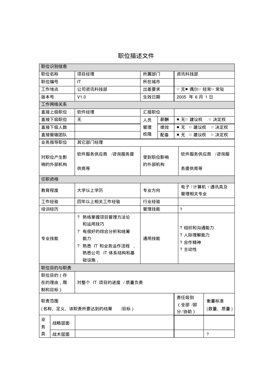 資訊科技專業是什么類別(資訊科技專業是什么類別的)下載