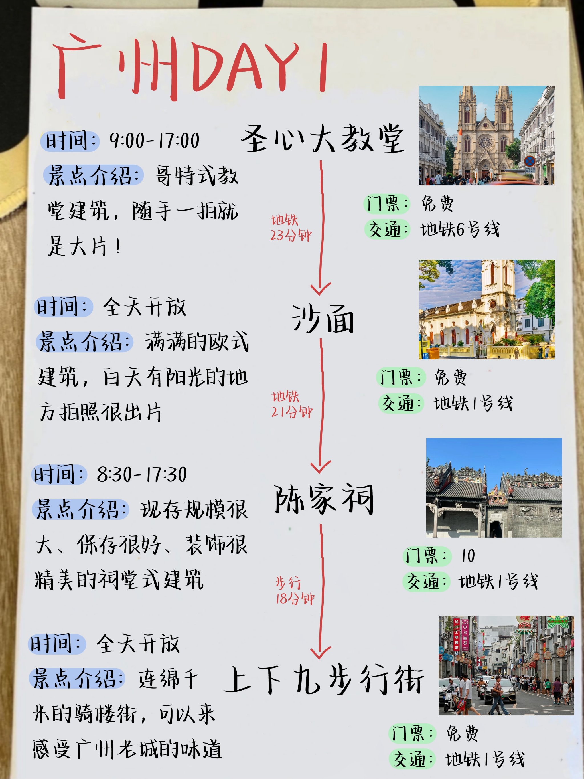 廣州番禺手游攻略大全(廣州番禺游玩攻略景點大全)下載