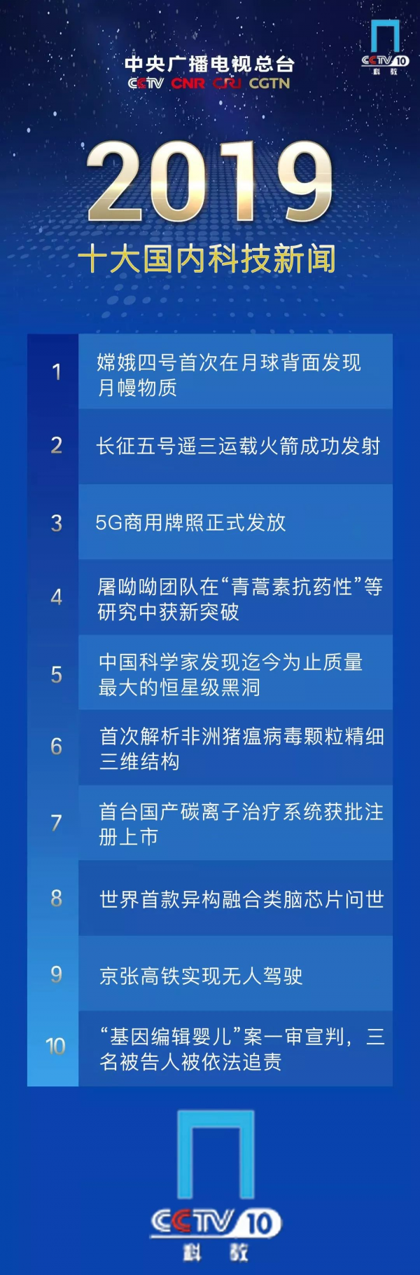 國內(nèi)最新科技資訊網(wǎng)站(國內(nèi)最新科技資訊網(wǎng)站推薦)下載