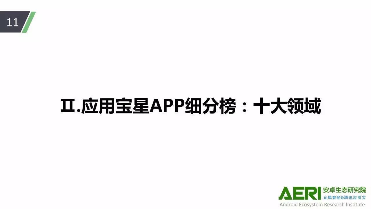 應用寶搜索指數下載(應用寶怎樣設置搜索關鍵詞)下載