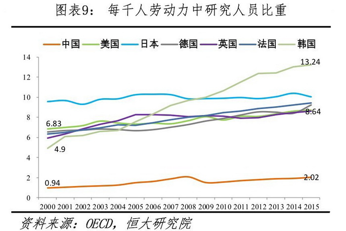 科技全球資訊頻道是多少(科技全球資訊頻道是多少臺)下載