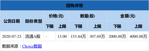 浩云科技資訊(浩云科技資訊官網)下載