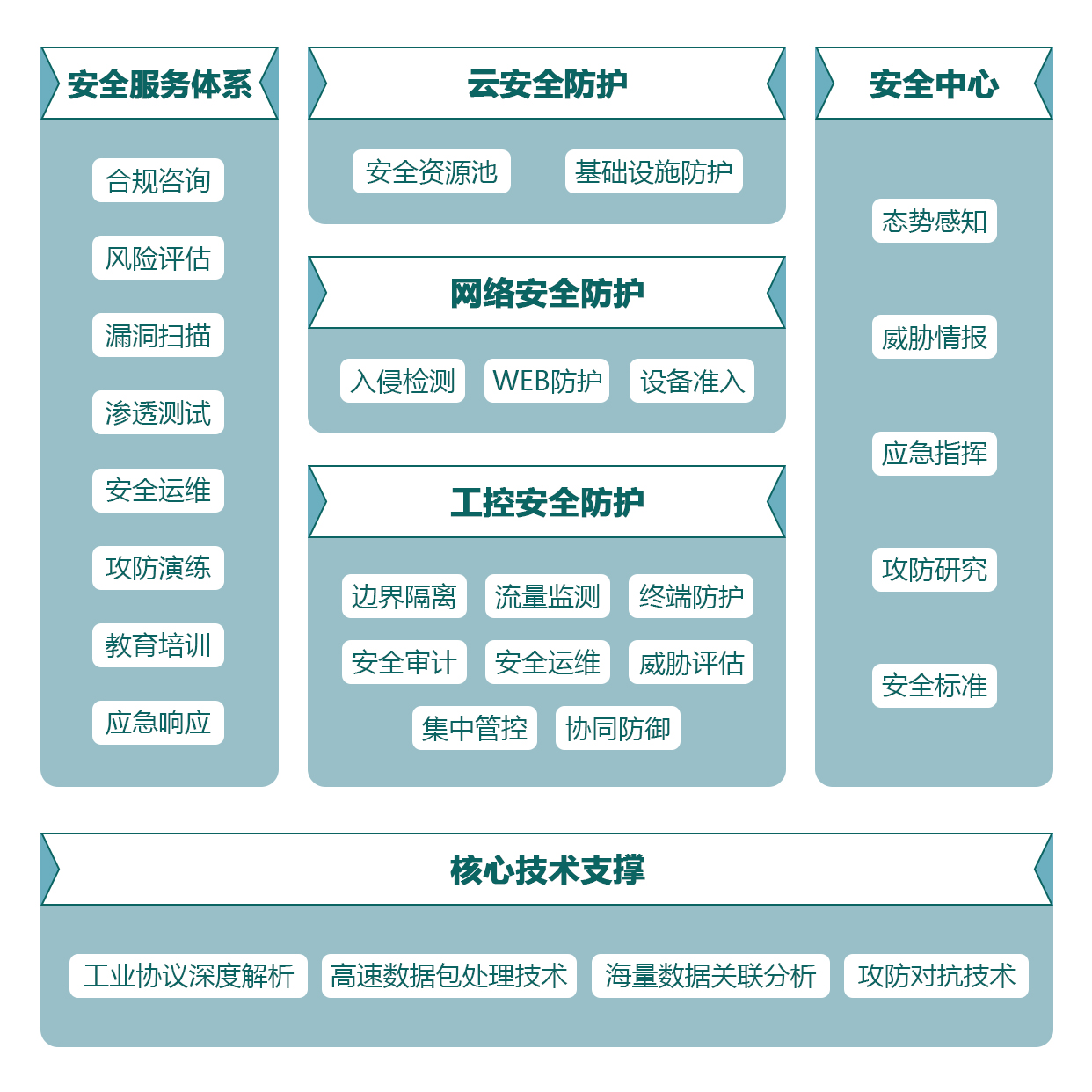 木鏈科技最新資訊(木鏈科技最新資訊報(bào)道)下載