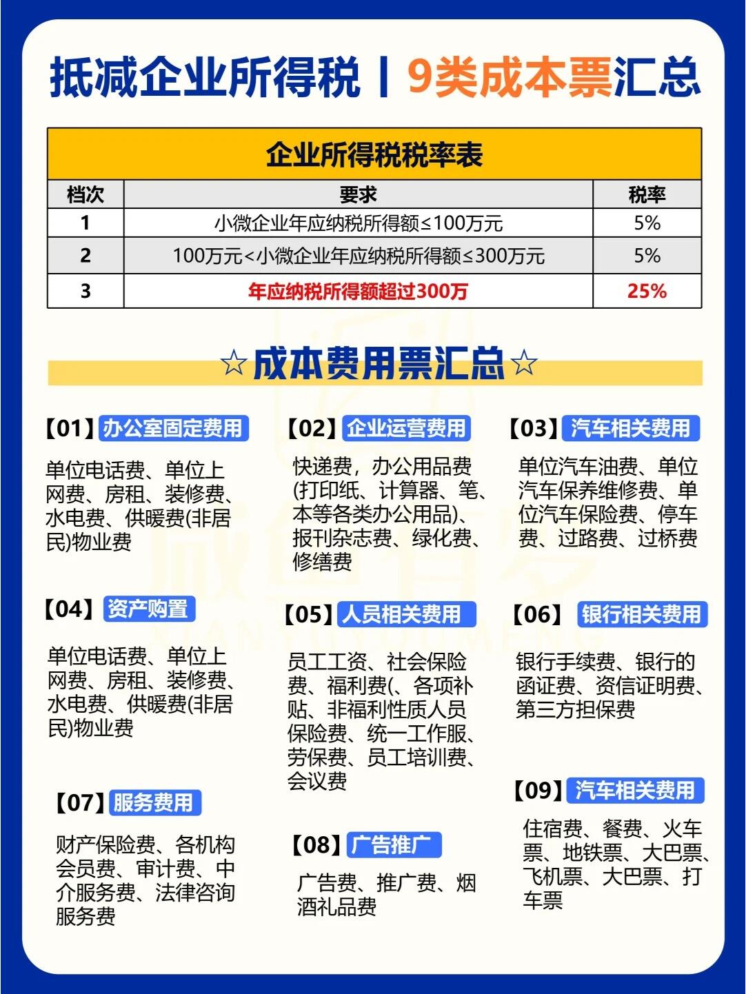科技資訊服務(wù)企業(yè)稅率(科技資訊服務(wù)企業(yè)稅率怎么算)下載