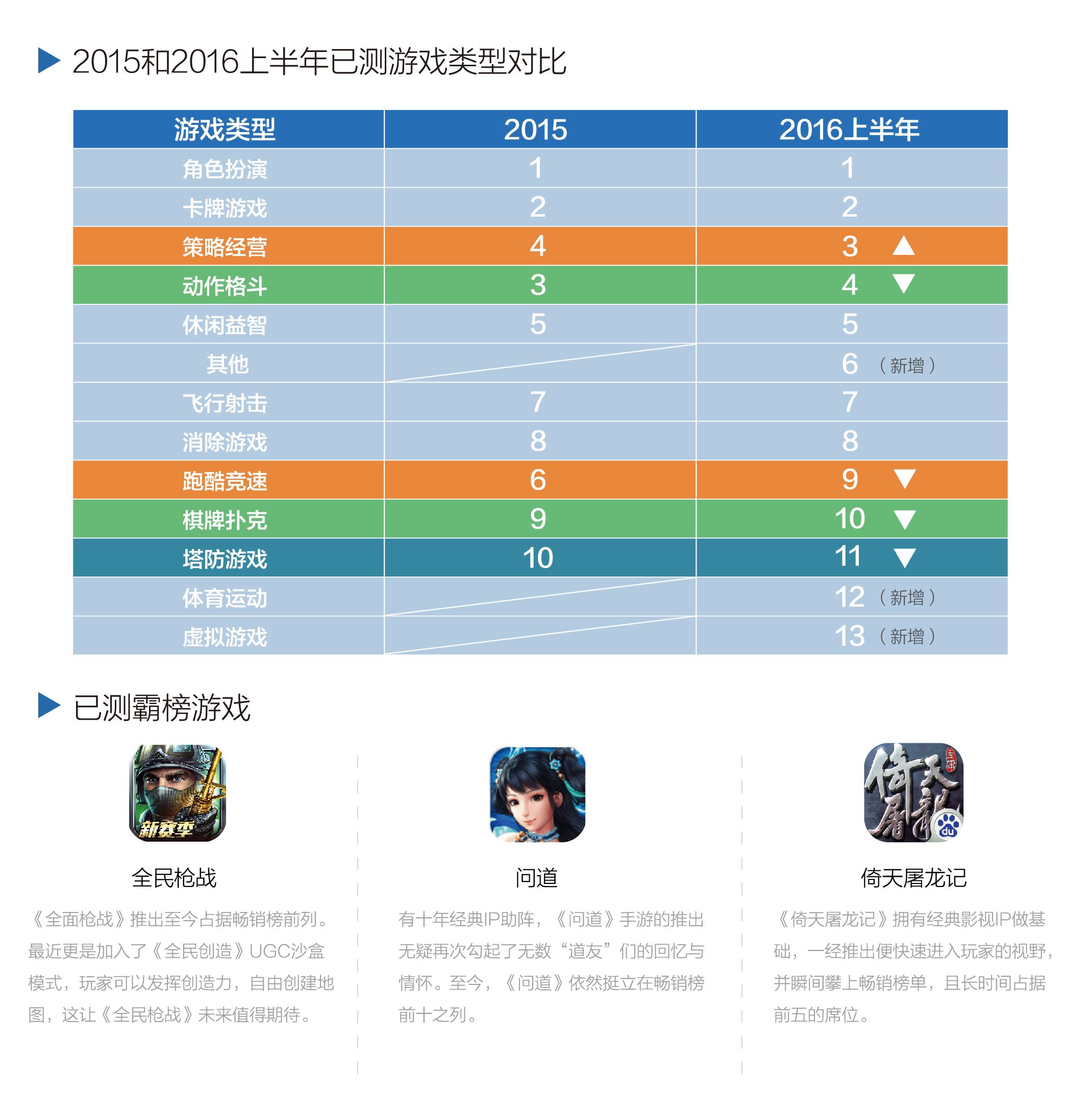 手游測試群(手游測試員兼職平臺)下載