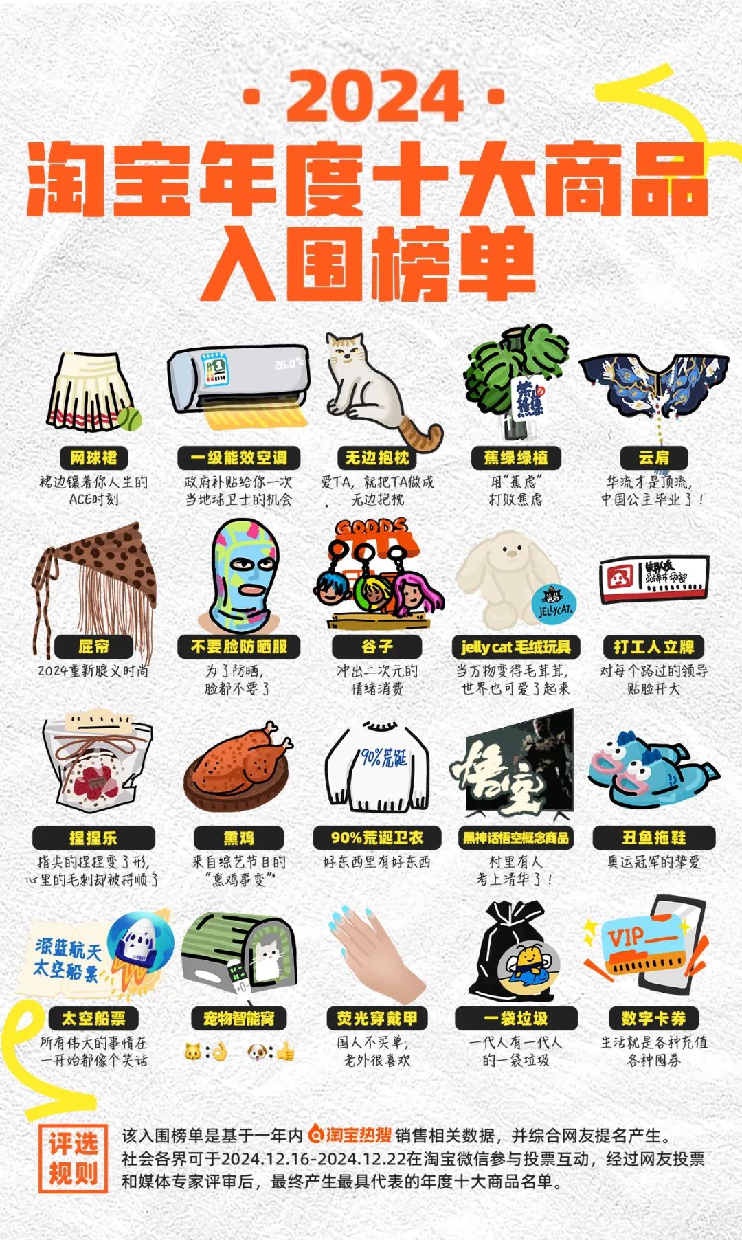 科技資訊商品分類(什么叫科技產品介紹)下載