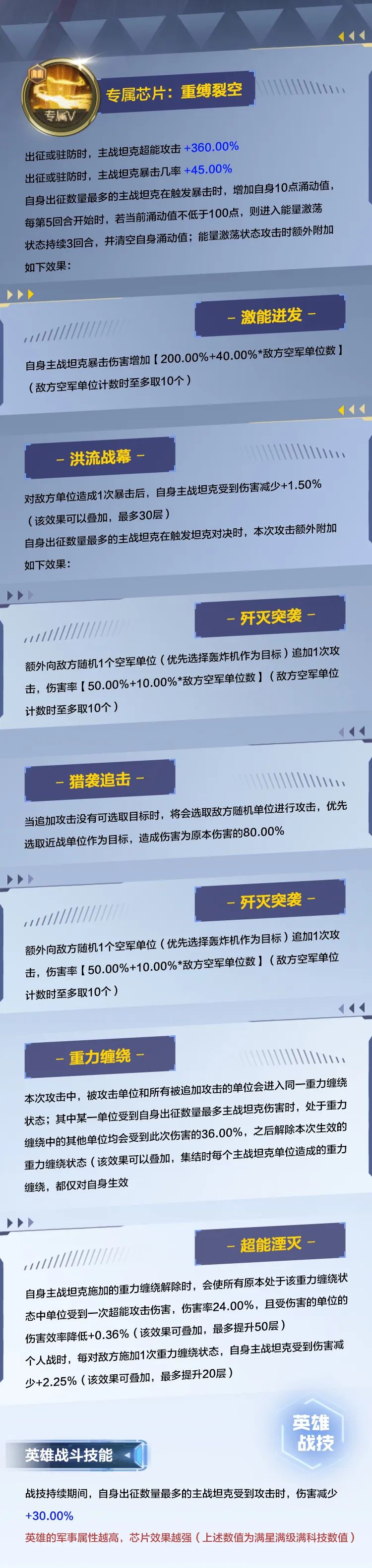 手游紅警高手攻略(手游紅警高手攻略秘籍)下載