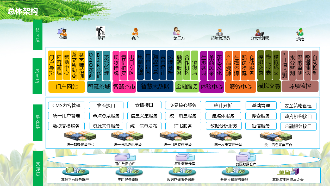 包含acl交易所平臺cl交易所平臺科技資訊的詞條