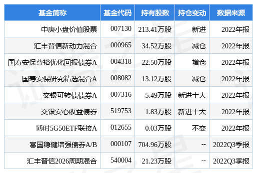 勝宏科技股票資訊(勝宏科技股票吧東方財(cái)富網(wǎng))下載