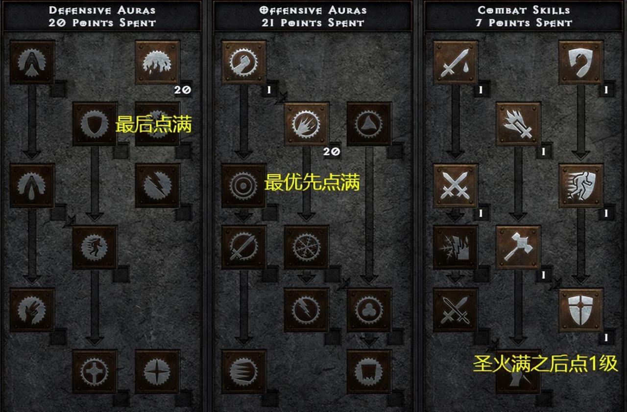 暗黑2手游攻略升級(暗黑2手游攻略升級路線)下載