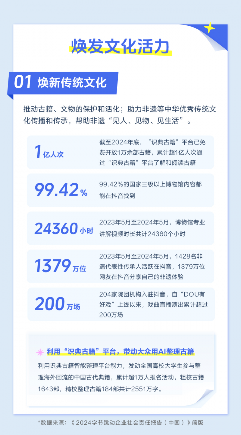 字節跳動金融科技資訊(字節跳動是金融科技公司嗎)下載