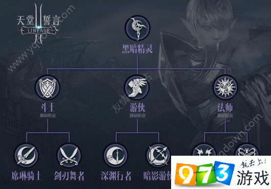 精靈世界手游攻略(精靈世界手游攻略大全)下載