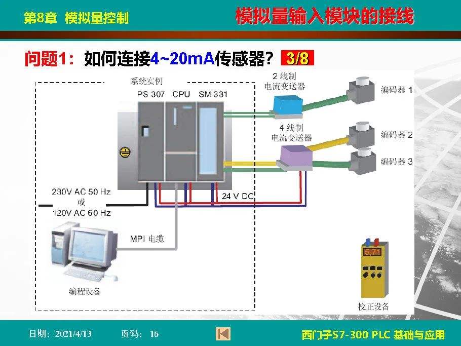 包含plc基礎及應用ppt下載的詞條