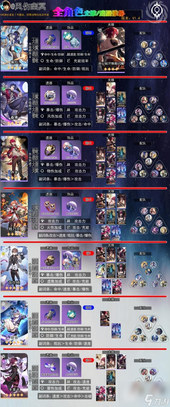 虛無王座手游攻略(虛無王座手游攻略視頻)下載