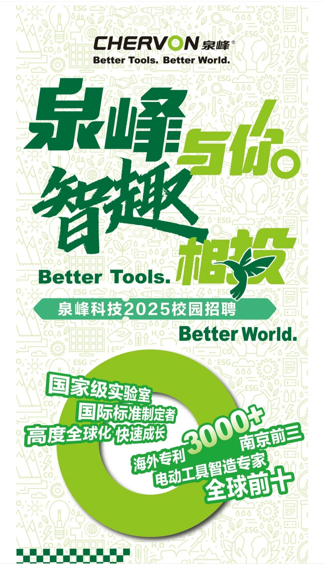 資訊科技專業碩士招聘(資訊科技專業碩士招聘信息)下載