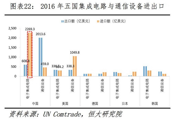 科技資訊站點(最新的科技資訊從哪里獲得)下載