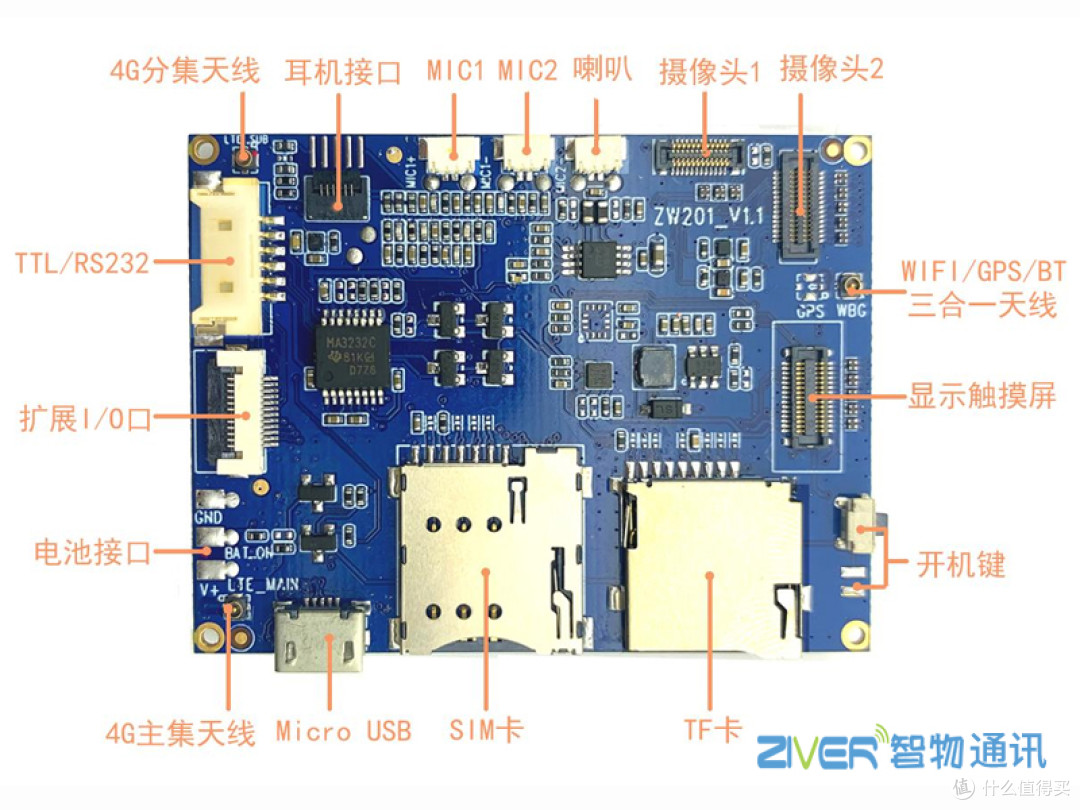 安卓主板應(yīng)用下載(android主板)下載