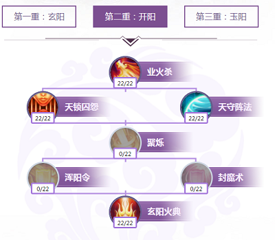 誅仙手游生產攻略(誅仙手游新版本生孩子任務流程)下載