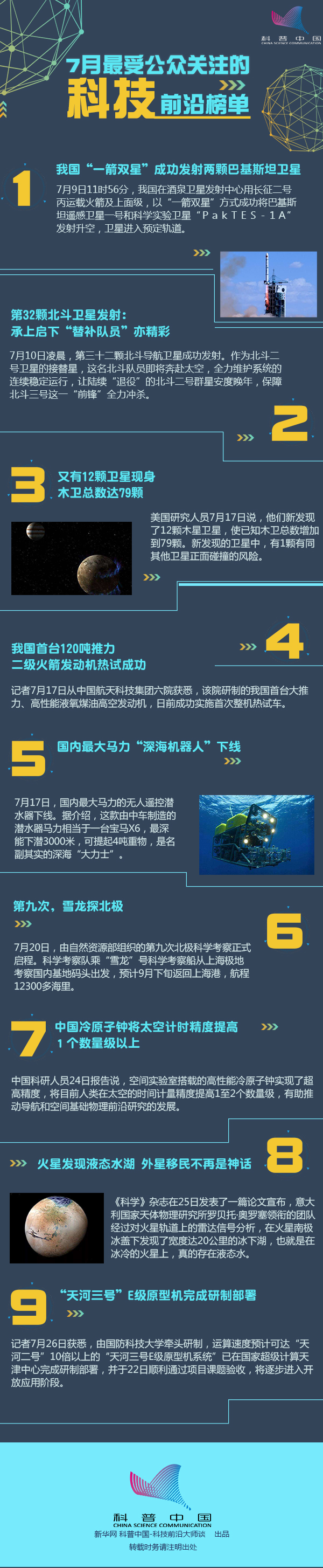 科技前沿資訊賬號有哪些(科技前沿資訊賬號有哪些類型)下載