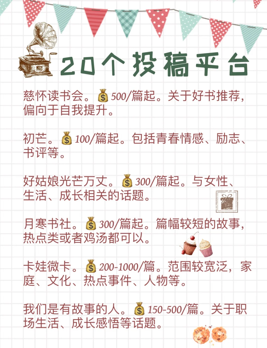 投稿圖片賺錢小應用下載(投稿圖片賺錢小應用下載什么軟件)下載