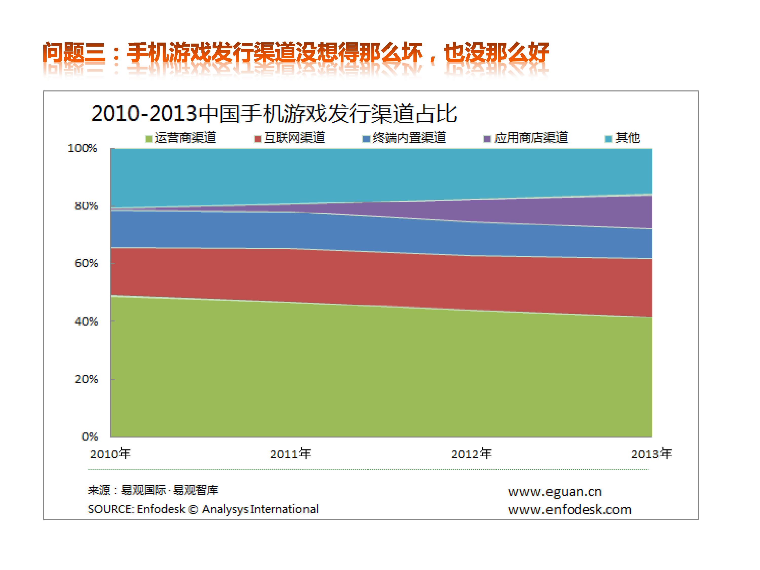 手游運營陷阱攻略圖(手游運營平臺怎么賺錢)下載