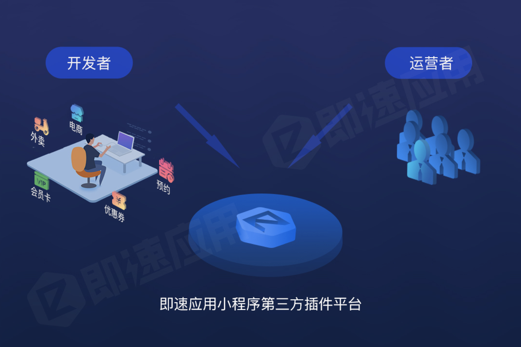 即速應用電腦版下載(即速應用小程序怎么樣)下載