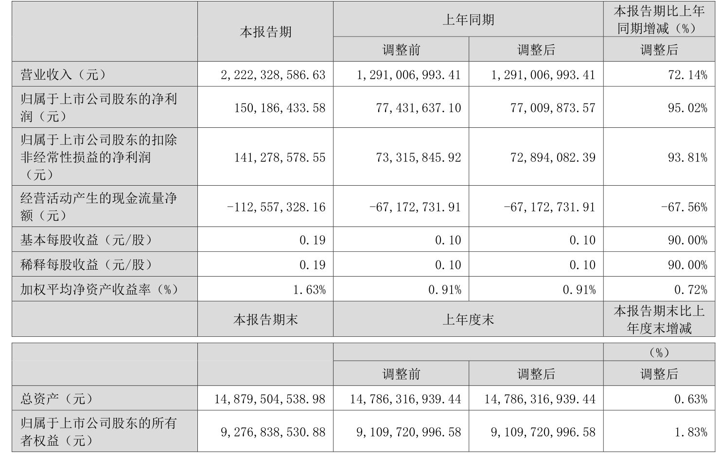 光迅科技資訊(光迅科技最新公告)下載