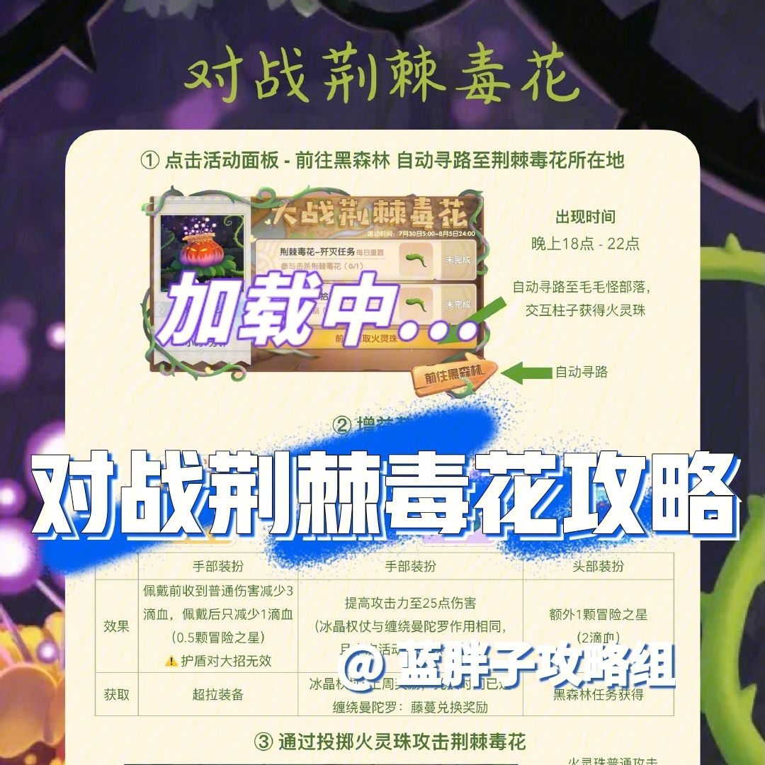 ro手游蘇醒(仙境傳說蘇醒魔咒攻略)下載