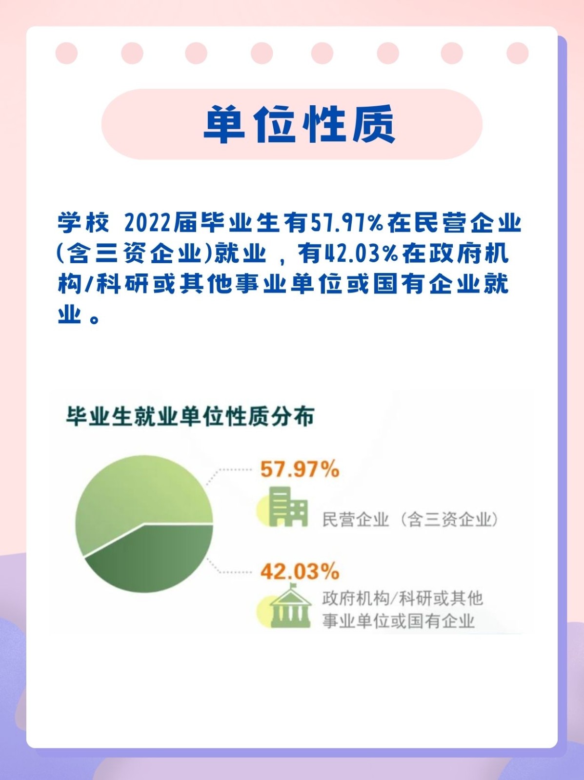 資訊科技就業情況分析表的簡單介紹