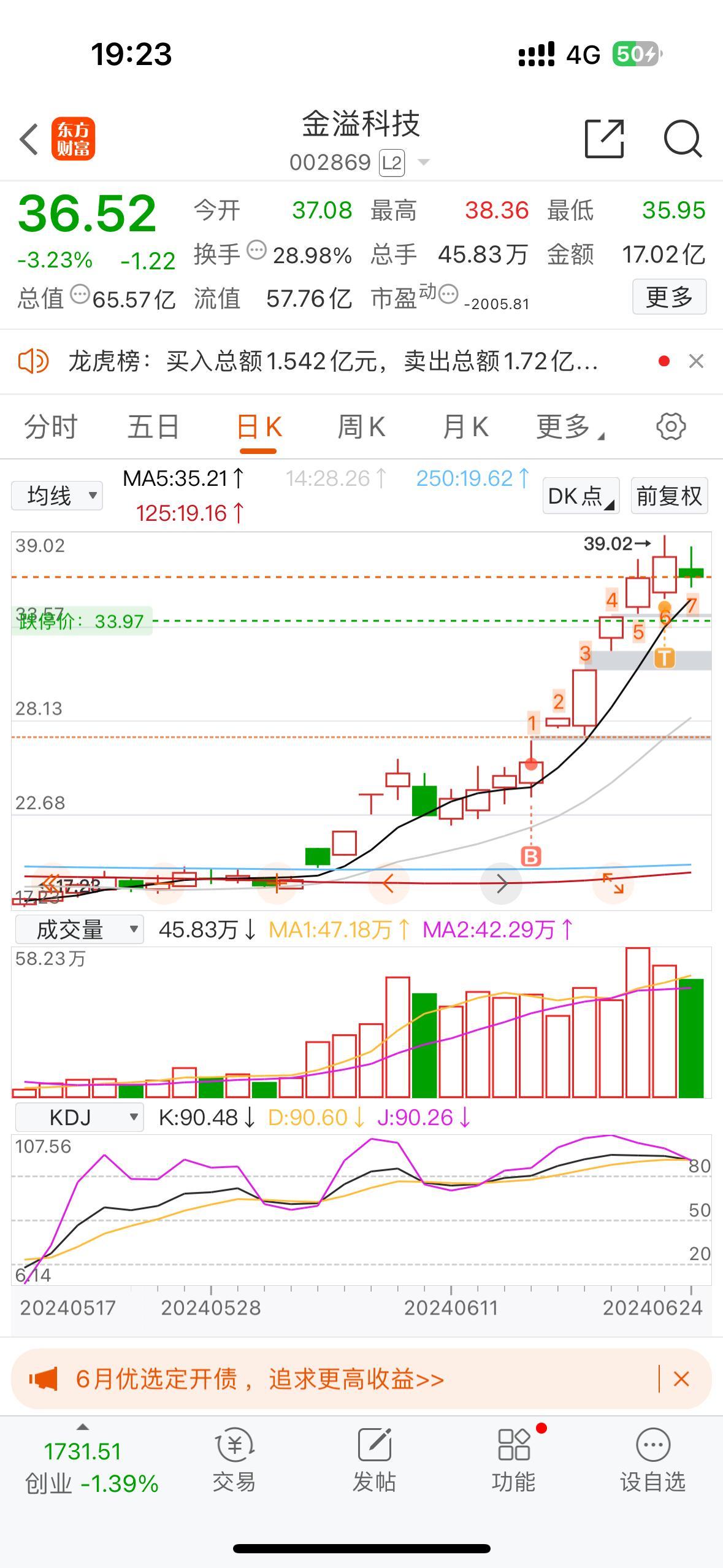 金溢科技股吧資訊(金溢科技2021年走勢)下載