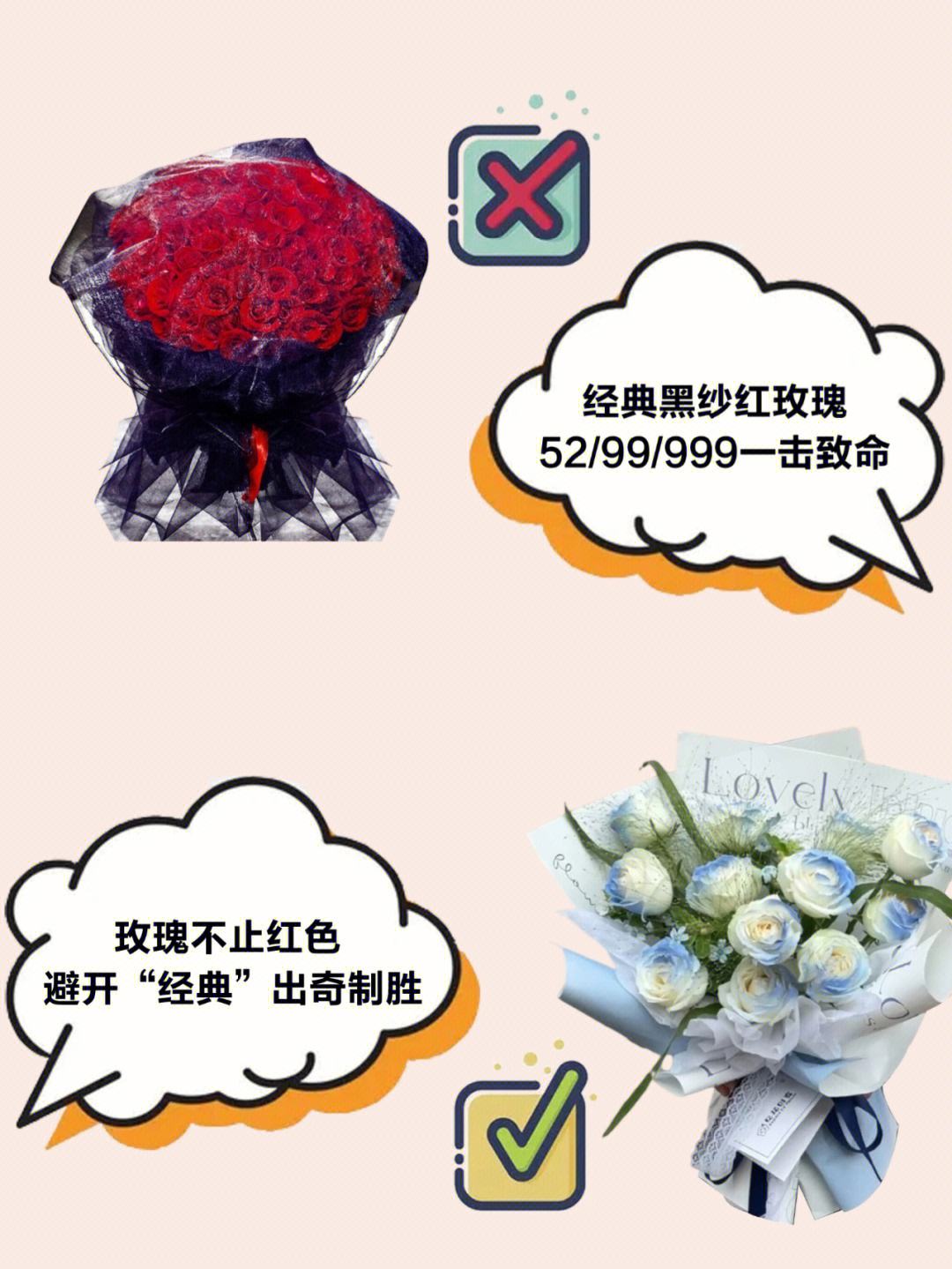 女神送花手游攻略(女神送花手游攻略圖文)下載