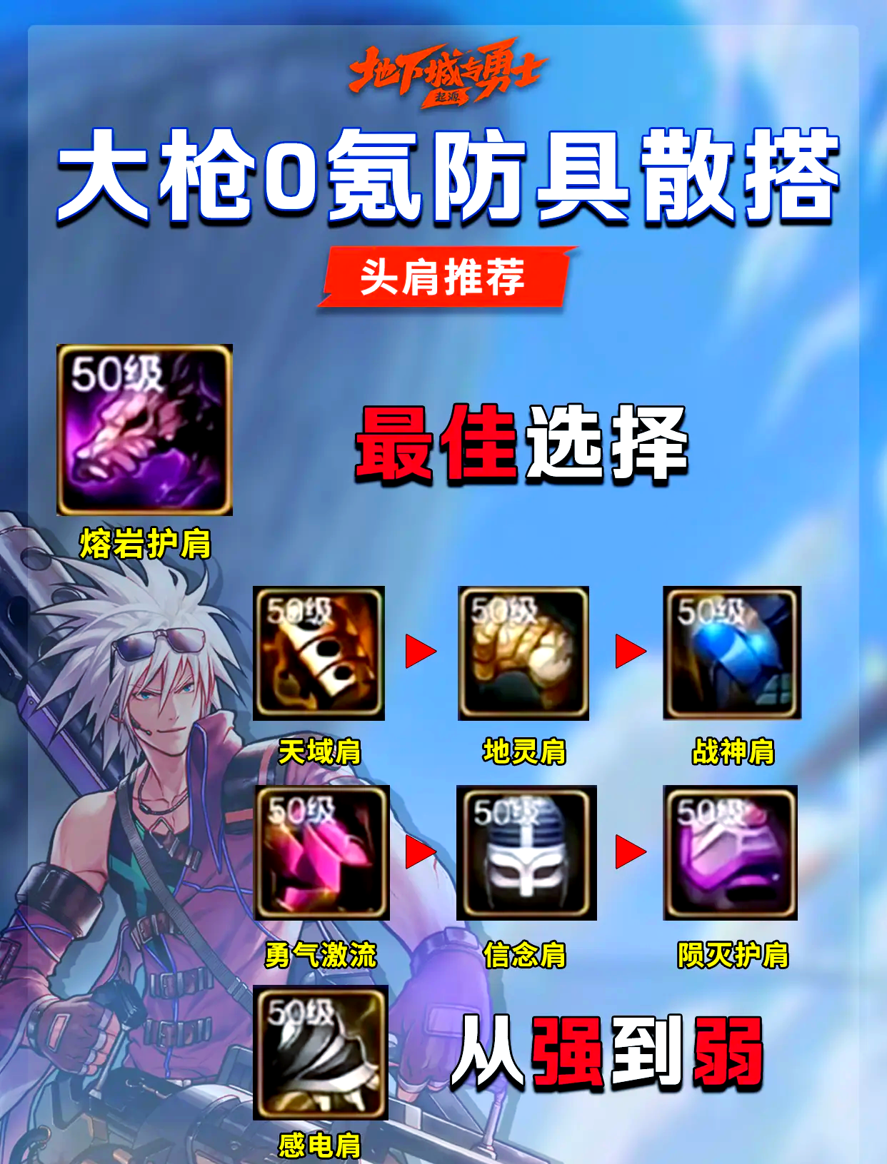 dnf手游大槍打法攻略(dnf手游大槍打法攻略大全)下載